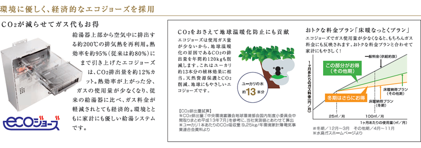 環境に優しく、経済的なエコジョーズを採用