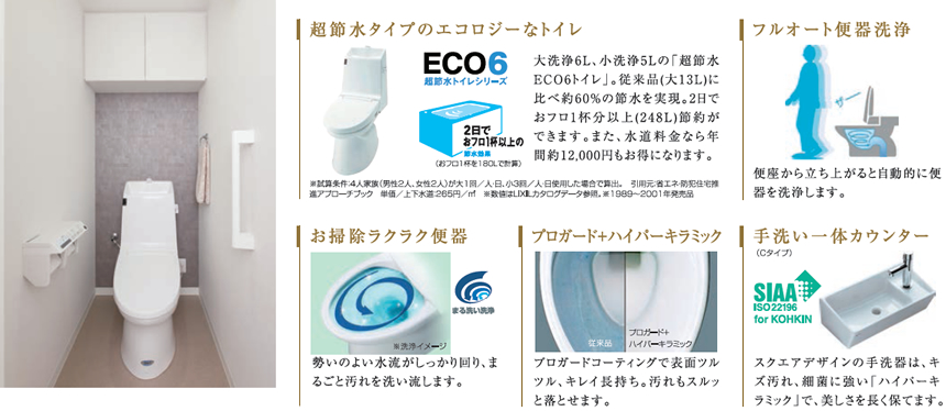 超節水タイプのエコロジーーなトイレ／フルオート便器洗浄／お掃除ラクラク便器／プロガード＋ハイパーキラミック／手洗い一体カウンター