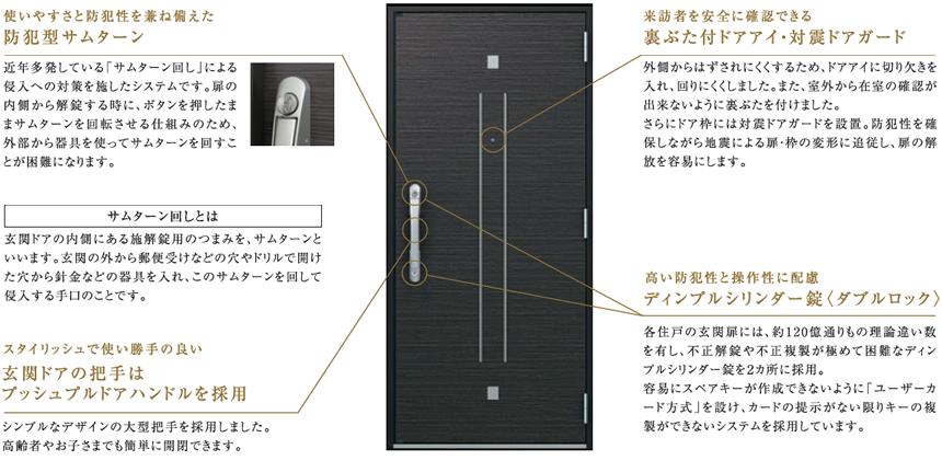玄関ドア