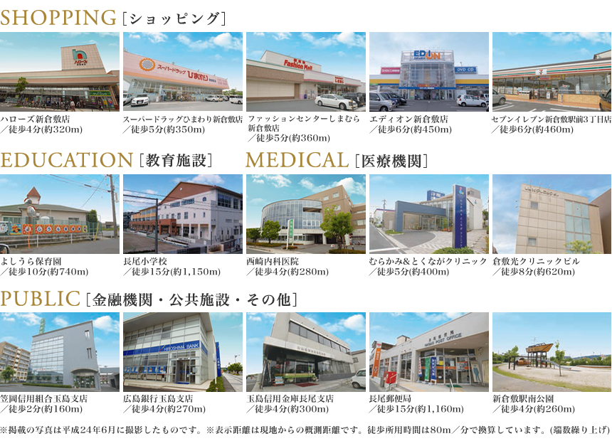ショッピング／教育施設／医療機関／金融機関・公共施設・その他