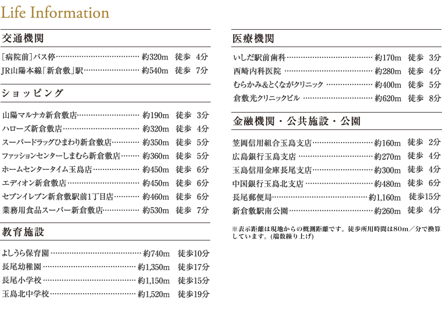 ライフインフォメーション