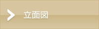 立面図